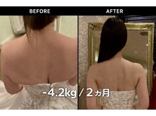 カロリートレードジャパン 宜野湾店(CALORIE TRADE JAPAN)/お客様実績（ブライダルプラン）