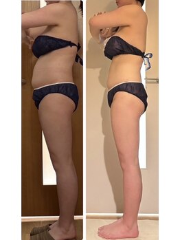 パルティール 恵比寿店(partir)/内臓脂肪ともさようなら～