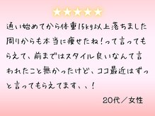 キレイサローネ 池袋東口店(KIREI SALONE)/全身美容痩身エステ　池袋