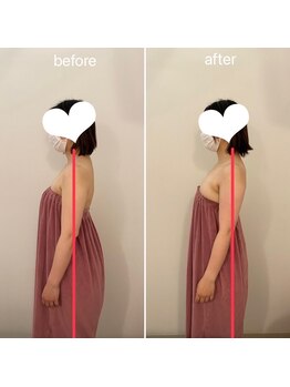 マホラ 高崎駅東口店(Mahora)/下半身もこんなに変化！？