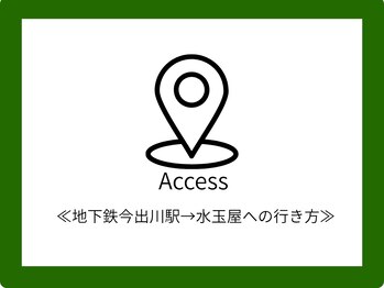 水玉屋(suidamaya)/アクセス
