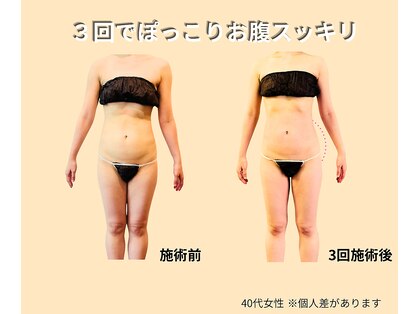 プライベートサロン やすらぎの写真
