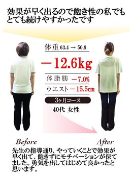 整体室オケタニ(oketani)/40代女性 -12.6kgに成功!