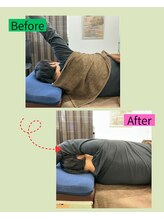 楽する鍼灸 整骨院 南福岡院/