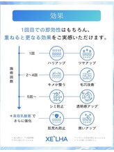 サロン ド ココ(salon de COCO)/