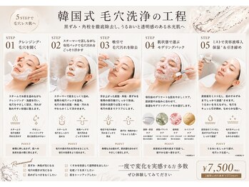 アエ(ae)/韓国式毛穴洗浄の工程♪