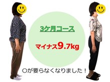 ヘルシースリム ともと/67歳・体の動きが良くなった！