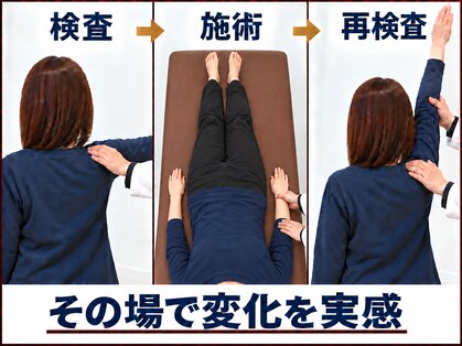 淀屋橋カイロプラクティックオフィスの写真