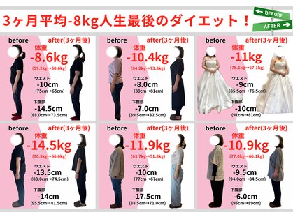 整体院リア(整体院Lia)の写真