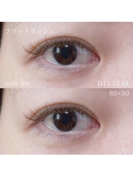 セーテ(sete)/【Flatlash】160本