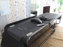 背骨は人生のバックボーン！身体の柱を整えよう！