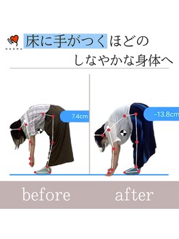 ナオル整体 名古屋伏見院(NAORU整体)/