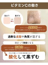 ハピネス 心斎橋アメリカ村本店(Happiness)/疲れやすい、毛穴くすみ気になる