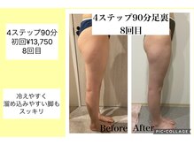 ハピネス(HAPPINESS)/4ステップ90分足裏　8回目