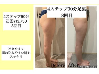 ハピネス(HAPPINESS)/4ステップ90分足裏　8回目