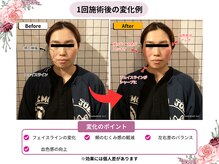 守谷やまゆり鍼灸整骨院