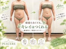 ピアチェーレ(PIACERE)