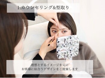 ムク(MUKU)/Step1. カウンセリング＆型取り