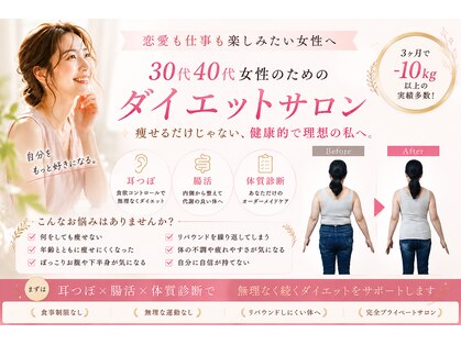 アロハウス(ALOHOUSE)の写真