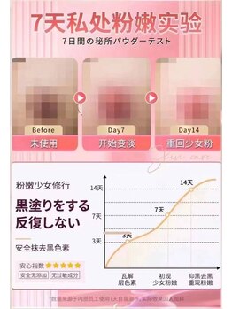 シークレット(Secret)/一度で効果実感乳輪ホワイトケア