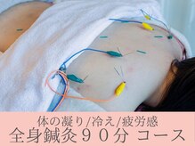 ミリグラム(mg)の雰囲気（４０代からこそ心地よく体の不調も整えて＼土台から美しく♪／）