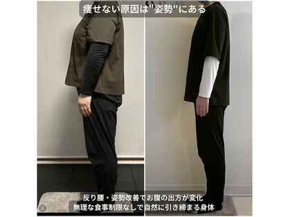 ナナ 吉祥寺店(NANA)の写真