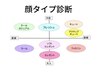 あなたの魅力を最大限に♪顔タイプ診断＋メイク/ファッション提案￥8,000