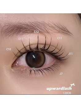 マンション 表参道(mansion)/上下ラッシュリフト