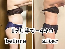 アイジスクラブ(Izis club)