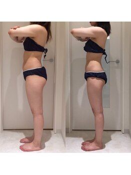 パルティール 恵比寿店(partir)/メリハリ付ければスタイルUP！