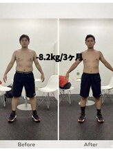 カロリートレードジャパン 宜野湾店(CALORIE TRADE JAPAN)/お客様実績（短期集中プラン）