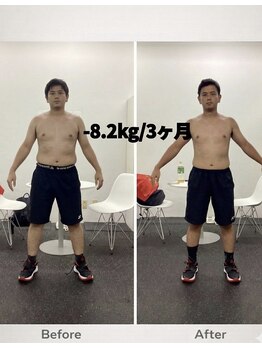 カロリートレードジャパン 宜野湾店(CALORIE TRADE JAPAN)/お客様実績(短期集中プラン)