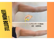 エスビーエス オキナワ(SBS OKINAWA)