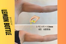 エスビーエス オキナワ(SBS OKINAWA)