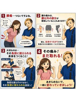 タオカ202(Taoka 202)/腰以外の部位が関係してることも