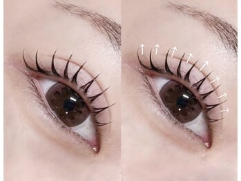 サッコ 栄店(Sacco)/【束感】まつ毛パーマ