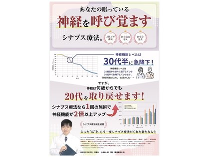 ハーモニーフィットネス 赤坂(Harmony Fitness)の写真