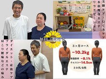 たかやなぎ整体院