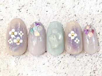 ネイルドイット(Nailed it!)/