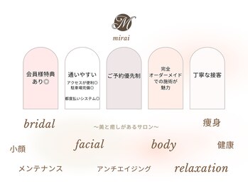 ミライ 福岡春日店(mirai)/miraiが選ばれる理由