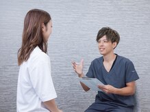 ボディルーツ整体院 本巣(Body Roots整体院)/