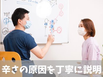 筋膜整体 ヒデ 福岡博多(HIDE)/<肩こりはお任せください>