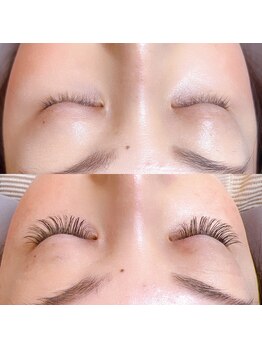 リシェル(Risheru)/こんなに変わるの？！