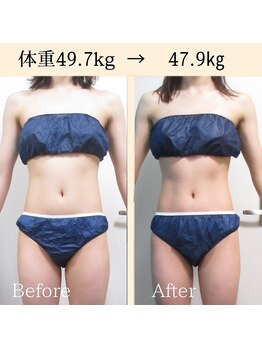 オレンジバナナ 長岡アクロスプラザ店/【美変身モニター】