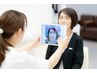 【無料】 あなたのお肌の声を聞いてみよう！肌分析 【ＮＥＷ】