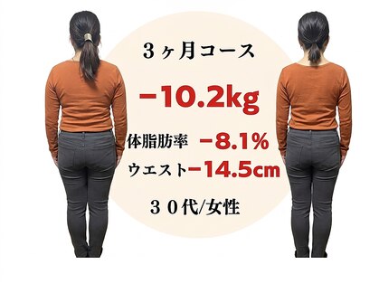 たかやなぎ整体院の写真