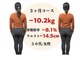 たかやなぎ整体院の写真