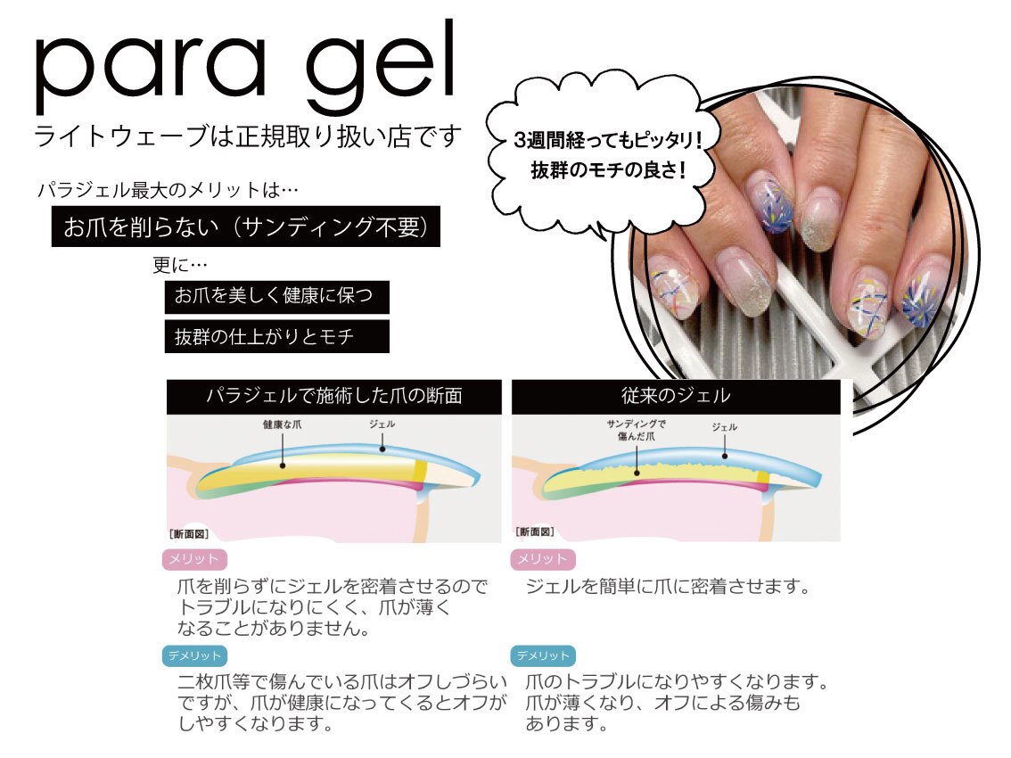 値下げ中para gel パラジェルLEDパラライト V 18W - ネイルアート用品