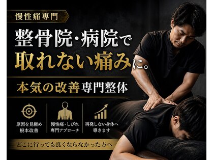 リバイブラボ心体の写真