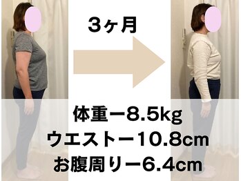 リンクボディ 尼崎(LINK BODY)/50代 女性 3ヶ月ー8.5kg　
